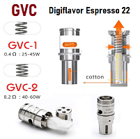 Сменный испаритель GVC (Digiflavor Espresso 22)
