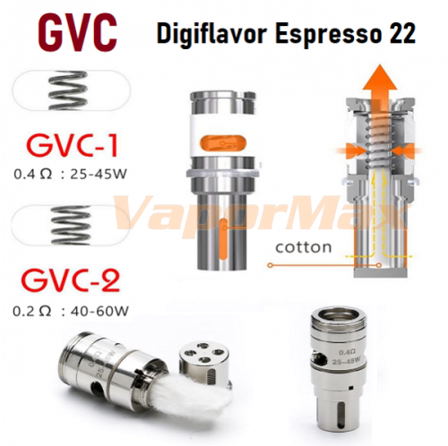 Сменный испаритель GVC (Digiflavor Espresso 22)