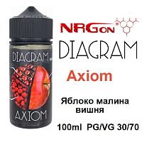 Жидкость Diagram - Axiom (100мл)