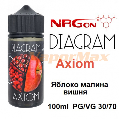 Жидкость Diagram - Axiom (100мл)