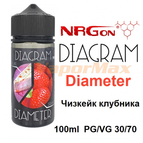 Жидкость Diagram - Diameter (100мл)