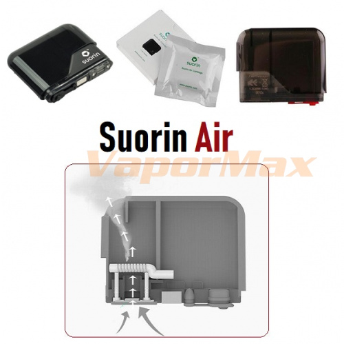 Suorin Air  (картридж) купить в Москве, Vape, Вейп, Электронные сигареты, Жидкости