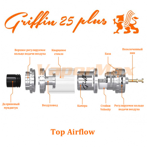Griffin 25 Plus Top Airflow (оригинал) фото 3