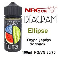 Жидкость Diagram - Ellipse (100мл)